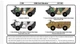 Сборная модель 1/35 бронированная машина VAB 4x4 Ukraine Стартовый набор Heller 57130 - изображение 6