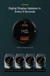 ОЗУ Baseus Superme Digital Display PPS Dual Quick Charger Car Charger Black - изображение 8