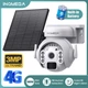 Внешняя поворотная камера видеонаблюдения с солнечной панелью INQMEGA 4G ST-515C-3M - изображение 2