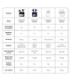 Наушники беспроводные Ugreen WS106 TWS HiTune T3 Bluetooth 5.2 White (90206) - изображение 11
