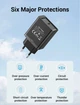 Зарядний пристрій Vention 1-port USB-C Wall Charger(20W) EU-Plug Black (FADB0-EU) - изображение 8