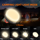 Ліхтар кемпінговий T60 SuperFire 127 Lumen IP44 - зображення 3