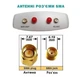 4G роутер WiFi Voltronic MF905 POE, влагозащитный, для систем видеонаблюдения на удалённых объектах - изображение 7