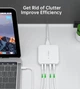 Зарядний пристрій CHOETECH GaN 100W USB-C White (PD8008-EU-WH) - зображення 5
