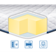 Матрас ортопедический EUROSLEEP BIG MEMORY 140x200 см жаккард - изображение 1