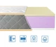 Матрас ортопедический EUROSLEEP ULTRA Memory 150x200 см - изображение 1