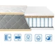 Матрас ортопедический EUROSLEEP ULTRA 2в1 120x190 см - изображение 1