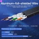 Патч-корд Vention CAT7 SSTP Ethernet, 0.5 m, Black (ICABD) TT - зображення 5