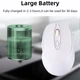 Беспроводная мышка Mouse CM-127 2.4GHz white - изображение 3