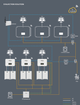 Гибридный инвертор PROSOLAX X3-ULT-30K - изображение 5