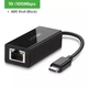 Внешняя сетевая карта Ugreen Gigabit Ethernet LAN RJ45-Type-C 10/100 Mbps Black (YM1252) - изображение 2