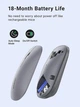 Бездротова безшумна миша Ugreen Portable Wireless Grey (YM1473) - зображення 10