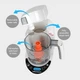 Прибор для приготовления детского пюре Baby Brezza Food Maker Deluxe, BRZ00141 - изображение 3