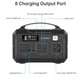 Зарядна станція Choetech BS002-EU-BK - зображення 12