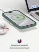 Чехол для смартфона ArmorStandart Icon2 MagSafe для Apple iPhone 15 Pro Max Cypress (ARM72750) - изображение 9