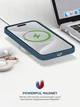 Чехол для смартфона ArmorStandart Icon2 MagSafe для Apple iPhone 15 Pro Max Storm Blue (ARM72754) - изображение 9