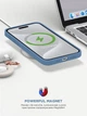 Чехол для смартфона ArmorStandart Icon2 MagSafe для Apple iPhone 15 Pro Winter Blue (ARM72758) - изображение 9