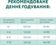 Сухой корм для котят Optimeal Kitten с курицей 700 г (4820215364706) - изображение 7