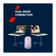 Мышка Canyon MW-22 Dual Band RGB Wireless Mountain Lavender (CNS-CMSW22ML) - изображение 7