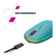 Мышка Canyon MW-22 Dual Band RGB Wireless Mountain Lavender (CNS-CMSW22ML) - изображение 8