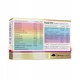 Витамины для мам Olimp Gold-Vit Mama 30 tabs - изображение 2