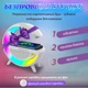 Портативна колонка з RGB-підсвіткою BT/TF/Wireless Charger/USB/FM/AUX 20 Вт, білий - зображення 7