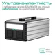 Зарядна станція Zendure 1016Wh (ZDSB1000M-gy-eu) - зображення 4