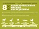 Сухой корм для собак Acana Grasslands для всех пород с ягненком 2 кг (a54220) - изображение 3