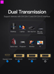 Перехідник Vention HDMI F - DVI м Black (6922794737945) - зображення 4