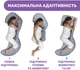 Подушка для беременных Chicco Boppy Total Body Полиэстер Антиаллергенная 165х57 см Синяя (79923.82) - изображение 4