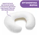 Подушка для годування Chicco Boppy Холлофайбер Антиалергенна 53х40 см Біла (79902.61) - зображення 3