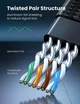 Высокоскоростной интернет кабель RJ45 Ethernet UGREEN плоский плетенный Lan сетевой кабель шнур 2 м (40171) - изображение 6