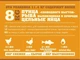 Сухой корм для собак Acana Wild Prairie для всех пород с курицей и индейкой 11.4 кг (a54011) - изображение 3