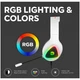 Наушники Canyon GH-6 Shadder Gaming 3.5 мм RGB White (CND-SGHS6W) - изображение 10