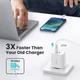 Мережевий зарядний пристрій UGREEN CD243 PD 40 W Smart Fast Charger&nbsp;2хType-C White (10343) - зображення 3