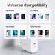 Мережевий зарядний пристрій UGREEN CD243 PD 40 W Smart Fast Charger&nbsp;2хType-C White (10343) - зображення 5