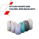 Мышка Canyon MW-22 Dual Band RGB Wireless Mountain Lavender (CNS-CMSW22ML) - изображение 5