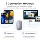 Миша бездротова UGREEN MU001 підключення Bluetooth та 2.4G безшумна Black (90531) - зображення 3