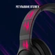 Гарнітура Canyon Lorgar Noah 701 Black (LRG-GHS701) - изображение 9