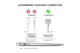Блок питания KFD A1436 45W Magsafe 2 для MacBook Air (2012-2017) A1465 A1466 High Copy - изображение 5