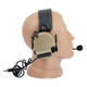 Активна гарнітура Z-Tac Comtac III Dual Plug Headset - изображение 4