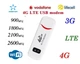 Высокоскоростной маршрутизатор USB модем/роутер WI-FI 3G/4G LTE 3in1 HotSpot Киевстар, Vodafone,Lifecell - изображение 2