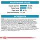 Корм для собак ROYAL CANIN HYPOALLERGENIC DOG 2,0 кг (39100201) - изображение 7
