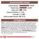 Корм для цуценят ROYAL CANIN GASTRO INTESTINAL PUPPY 2.5 кг - зображення 7