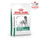 Корм для дорослих собак ROYAL CANIN SATIETY WEIGHT MANAGEMENT DOG 12,0 кг (39480121) - изображение 1