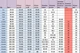 Дитячий карнавальний костюм Лелеки, костюм маскардадний Журавля, на зріст 98-104 см - зображення 7