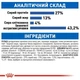 Корм Royal Canin INDOOR для кошек в возрасте от 1 года до 7 лет набор корму 2 кг + 4 паучи - изображение 6