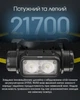 Налобний ліхтар Nitecore NU50 (Датчик наближення, USB Type-C) - зображення 6