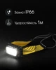 Ультралегкий налобний ліхтар Nitecore NU25 (USB Type-C) - зображення 14