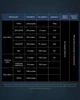 Налобний ліхтар Nitecore NU50 (Датчик наближення, USB Type-C) - зображення 15